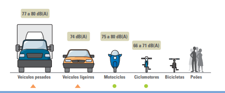 Nome:  apa ruido image.png
Vistos: 17196
Area:  24,9 KB